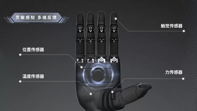 中国灵巧手突破重量极限，990克竟能提起30公斤重物(图5)