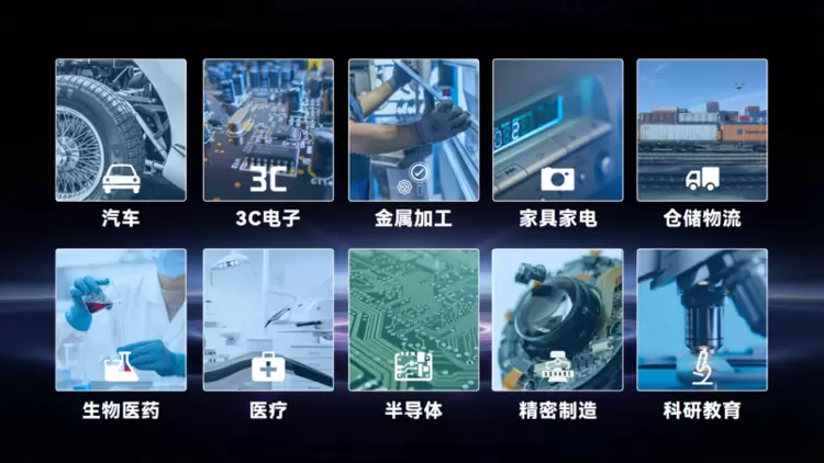 复合机器人告别简单拼接，竟然进化成统一智能体(图7)