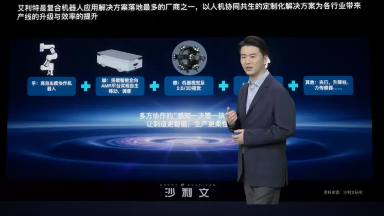 从复合机器人到智能体，艾利特如何用“一体智控”重构未来工厂？(图10)