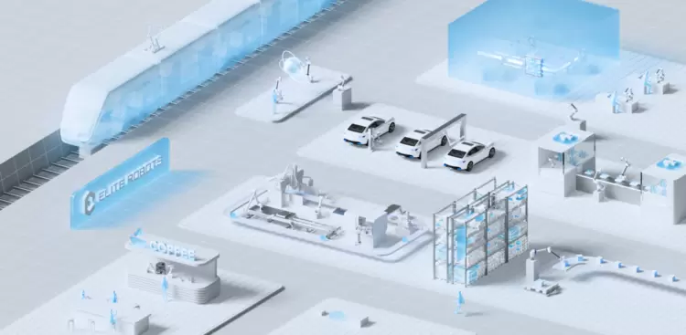 从复合机器人到智能体，艾利特如何用“一体智控”重构未来工厂？(图9)