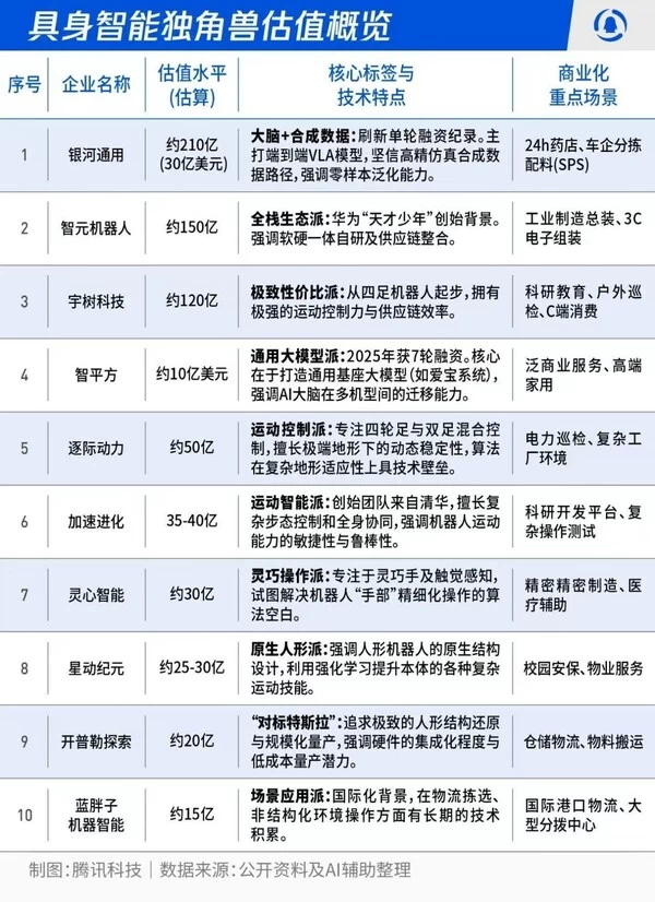 千台机器人涌入精密工厂，中国智能制造竟靠它们实现根本转变(图4)