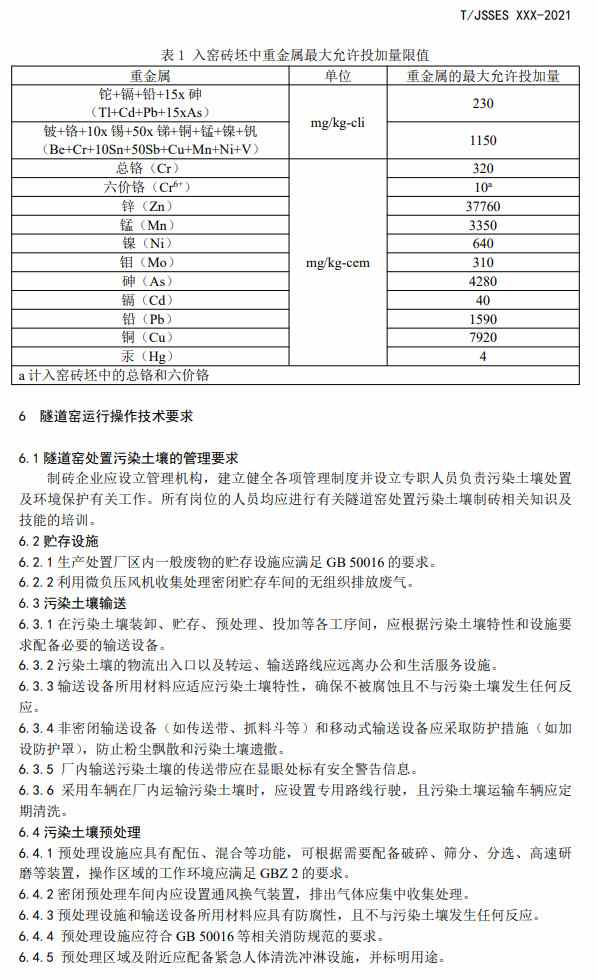 团体标准《污染土壤综合利用烧结制砖技术指南》（征求意见稿）发布(图6)