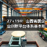 27+194！山西省属企业创新平台体系基本形成（图2）