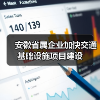 安徽省属企业加快交通基础设施项目建设（图4）