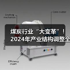 煤炭行业“大变革”！2024年产业结构调整全指南请收好（图3）