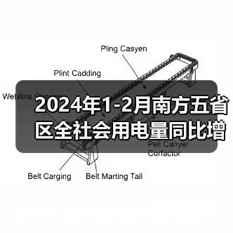 2024年1-2月南方五省区全社会用电量同比增长11.8%（图2）