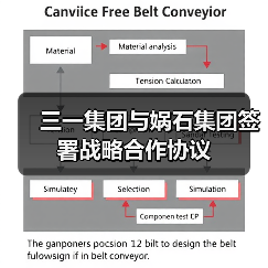 三一集团与娲石集团签署战略合作协议（图1）