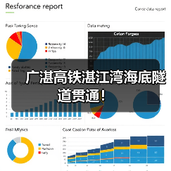 广湛高铁湛江湾海底隧道贯通！（图1）