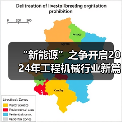 “新能源”之争开启2024年工程机械行业新篇章（图4）