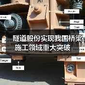 隧道股份实现我国桥梁施工领域重大突破（图3）