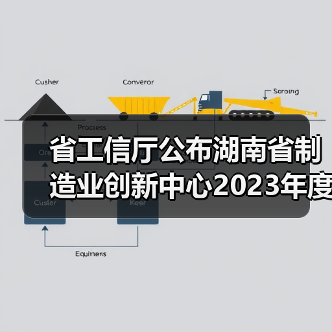 省工信厅公布湖南省制造业创新中心2023年度考评结果（图1）