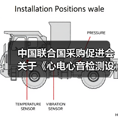 中国联合国采购促进会关于《心电心音检测设备技术规范》等2项团体标准立项的通知（图1）