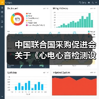 中国联合国采购促进会关于《心电心音检测设备技术规范》等2项团体标准立项的通知（图2）