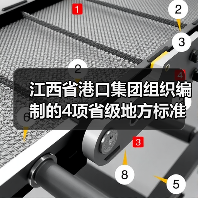 江西省港口集团组织编制的4项省级地方标准获批发布（图4）