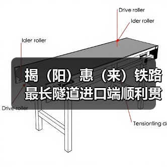 揭（阳）惠（来）铁路最长隧道进口端顺利贯通！（图4）