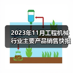 2023年11月工程机械行业主要产品销售快报一（图2）