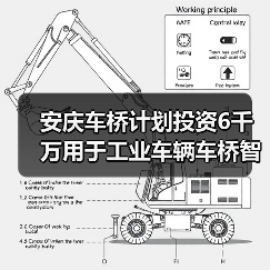 安庆车桥计划投资6千万用于工业车辆车桥智能制造基地建设（图1）