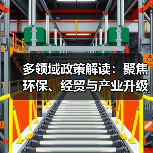 多领域政策解读：聚焦环保、经贸与产业升级（图3）