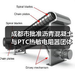 成都市批准沥青混凝土与PTC热敏电阻器团体标准立项（图1）