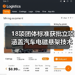 18项团体标准获批立项 涵盖汽车电磁悬架技术领域（图2）