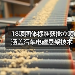 18项团体标准获批立项 涵盖汽车电磁悬架技术领域（图3）