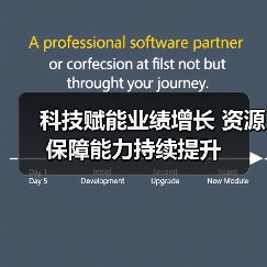 科技赋能业绩增长 资源保障能力持续提升（图3）