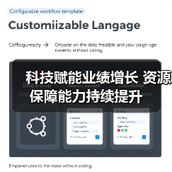 科技赋能业绩增长 资源保障能力持续提升（图1）