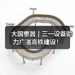 大国重器 | 三一设备助力广湛高铁建设！（图2）
