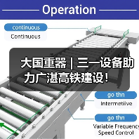 大国重器 | 三一设备助力广湛高铁建设！（图1）