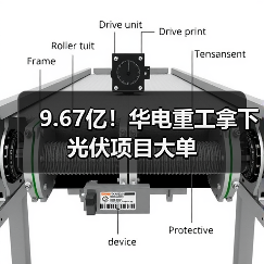 9.67亿!华电重工拿下光伏项目大单(图2) 9.67亿!华电重工拿下光伏项目大单(图2)