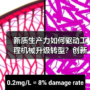 新质生产力如何驱动工程机械升级转型？创新驱动高质量发展新篇章（图4）