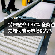 销量微降0.97% 全柴动力如何破局市场挑战？（图4）