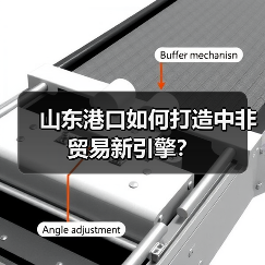 山东港口如何打造中非贸易新引擎?(图1) 山东港口如何打造中非贸易新引擎?(图1)
