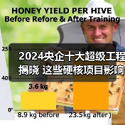 2024央企十大超级工程揭晓 这些硬核项目影响你我的生活(图4) 2024央企十大超级工程揭晓 这些硬核项目影响你我的生活(图4)
