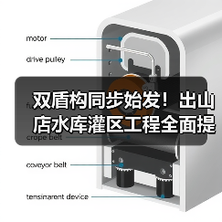 双盾构同步始发!出山店水库灌区工程全面提速(图4) 双盾构同步始发!出山店水库灌区工程全面提速(图4)