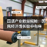 四项产业数据揭秘：国民经济增长稳中有序（图3）
