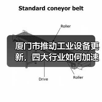 厦门市推动工业设备更新,四大行业如何加速升级?(图2) 厦门市推动工业设备更新,四大行业如何加速升级?(图2)