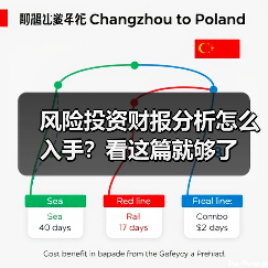 风险投资财报分析怎么入手?看这篇就够了(图4) 风险投资财报分析怎么入手?看这篇就够了(图4)