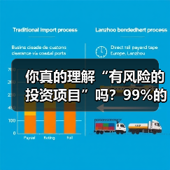 你真的理解“有风险的投资项目”吗？99%的人都答错了 - 