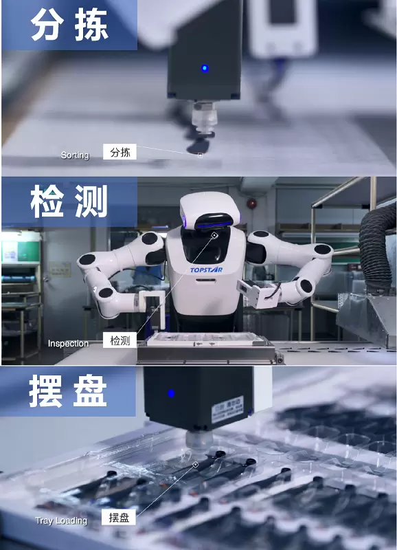 人形机器人概念满天飞，这家企业却凭真实工业场景拿下大奖(图3)