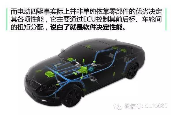 电动汽车，新能源汽车,电动汽车，电动四驱