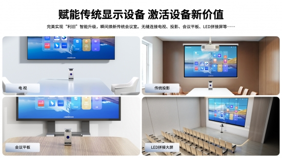 旧设备也能变智能，成者AI会议机器人竟然这样颠覆传统会议室(图5)