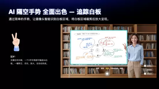 旧设备也能变智能，成者AI会议机器人竟然这样颠覆传统会议室(图4)
