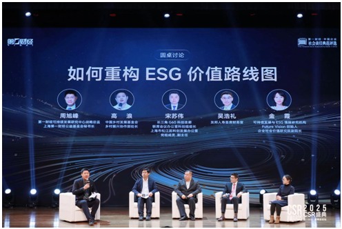 重塑可持续竞争力，构建商业环境社会韧性共生新范式(图6)