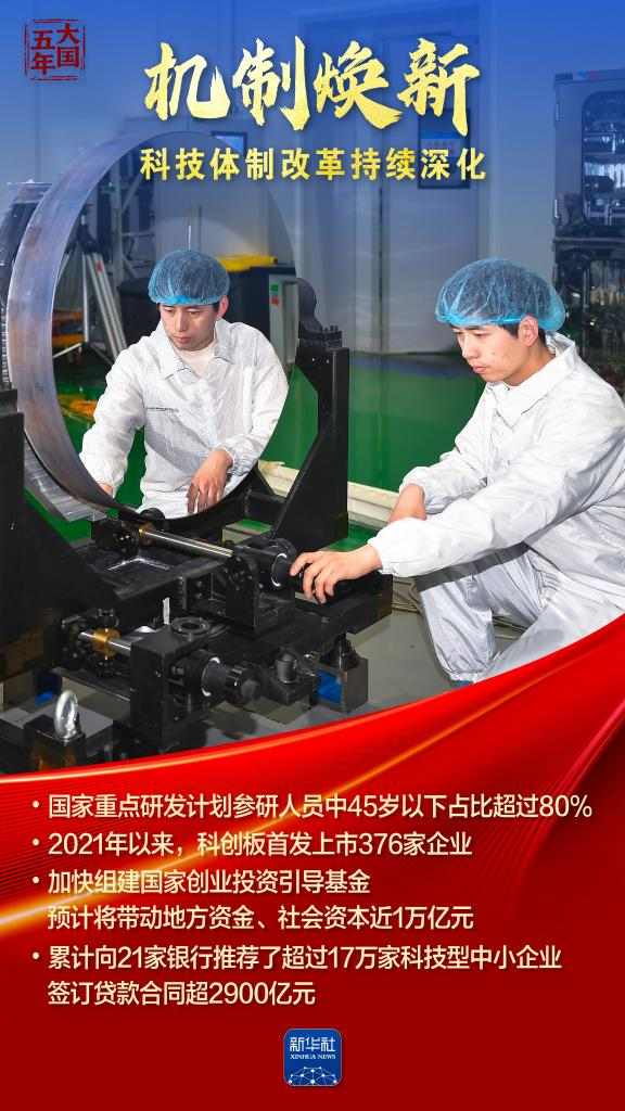 科技创新催生新质生产力，引领产业升级与民生福祉(图4)