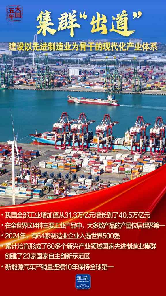 科技创新催生新质生产力，引领产业升级与民生福祉(图6)