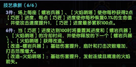 螺岩游侠单人攻略：火游天赋、装备与魂卡搭配解析(图1)