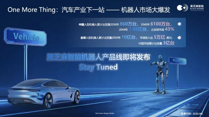 端侧AI芯片如何驱动智能汽车与机器人产业创新(图4)