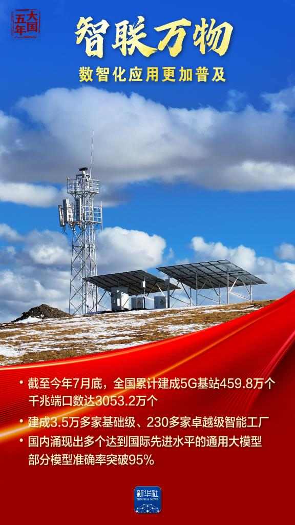 科技创新催生新质生产力，重大成果引领未来发展(图2)