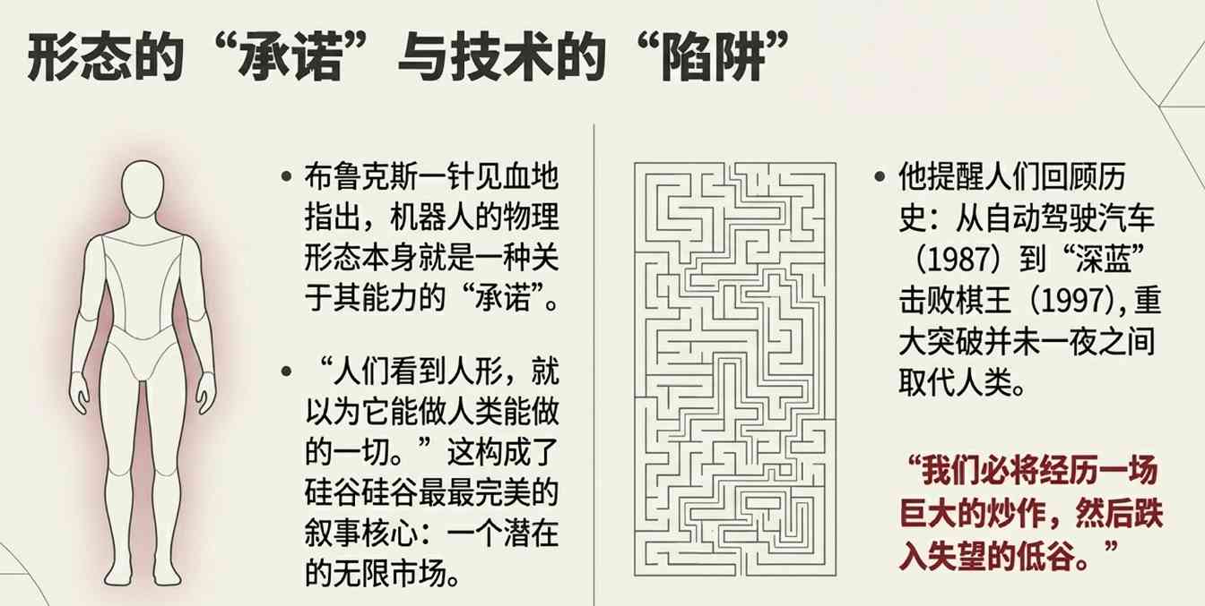 人形机器人泡沫破裂？专家警示安全与能耗难题(图4)